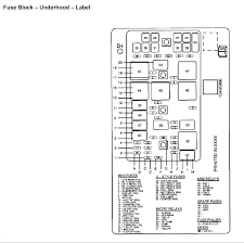 Hi guys i'm new here. Buick Lacrosse 2007 Fuse Diagram Wiring Diagram Conductor Cloud Conductor Cloud Navicharters It