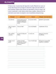 Libro de texto formacion civica y etica segundo grado; Formacion Civica Y Etica Quinto Grado 2017 2018 Pagina 164 De 226 Libros De Texto Online