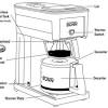 Download 568 bunn coffee maker pdf manuals. 1