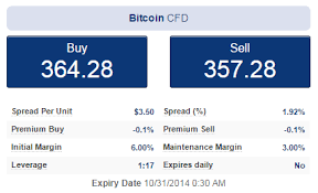 On cryptocurrencies such as bitcoin, the maximum leverage is one to two. Bitcoin Basics All About Trading Bitcoins Cfds And Binary Options Finance Magnates