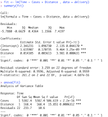 Http Mezeylab Cb Bscb Cornell Edu Labmembers Documents Supplement 205 20 20multiple 20regression Pdf