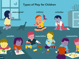 The game works well with kids who can draw human shapes and combine two shapes to form a new one. 11 Important Types Of Play For Children