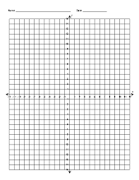 Data Illustrated Resources Coordinate Grid And Plane Worksheets Coordinate Plane Worksheets Coordinate Plane Coordinate Graphing