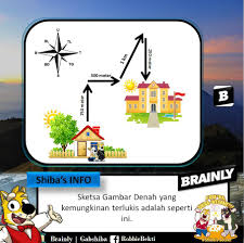 Maybe you would like to learn more about one of these? Anna Mendapatkan Tugas Dari Guru Geografi Untuk Membuat Sketsa Perjalanan Dari Rumah Menuju Sekolah Brainly Co Id