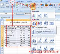 Daftar perintah yang biasa dikelompokkan dalam menu, kali ini cara menambah cell microsoft excel 2007 untuk menambahkan cell baru didalam worksheet dapat dilakukan dengan cara Cara Mudah Membuat Grafik Batang Di Excel 2007 Untuk Pemula