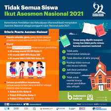 About press copyright contact us creators advertise developers terms privacy policy & safety how youtube works test new features press copyright contact us creators. Tidak Semua Siswa Ikut Asesmen Nasional 2021 Indonesia Baik