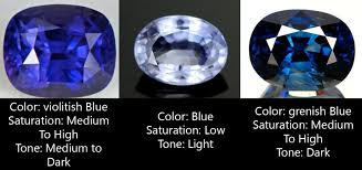 6 Tips On Buying Sapphires Buying Guide With Pictures