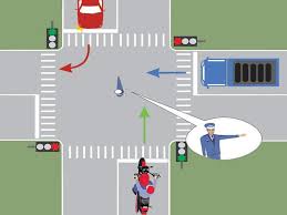 Permisul de conducere eliberat pentru categoria a este valabil şi pentru autovehiculele din subcategoriile am, a1 şi a2. Soferonline IntrebÄƒri Chestionare Auto Drpciv 2021 Categoria B B1 Tr Pagina 17