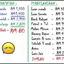 7 cara mengatasi mengatasi masalah kekurangan wang oleh : Tips Dan Langkah Bagi Mengatasi Masalah Kewangan Keluarga