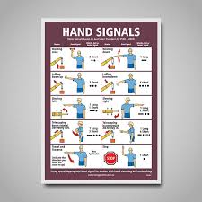 Poster Hand Signals