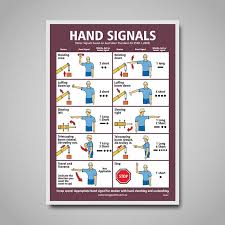 Poster Hand Signals