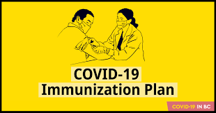 A covid‑19 vaccine is a vaccine intended to provide acquired immunity against severe acute respiratory syndrome coronavirus 2 (sars‑cov‑2), the virus causing coronavirus disease 2019. Covid 19 Immunization Plan Province Of British Columbia