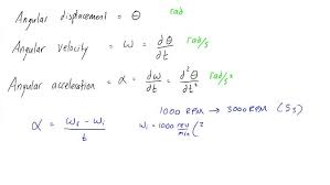 It is important to note that angular speed and as well as the angular velocity make use of the same formula. How To Calculate Angular Acceleration Youtube