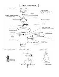 Hunter provides a lengthy lifetime warranty on the motor on all their ceiling fans, plus you get a 1 year warranty on all parts. Related Image Hunter Ceiling Fans Ceiling Fan Parts Ceiling Fan With Light