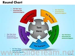 puzzle round chart with 5 stages powerpoint diagram