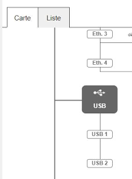 Linux mint installer le pilote d'une stylus dx8450 : Resolu Connecter Imprimante Usb Sur Livebox 4 Communaute Orange