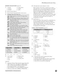 Inglés solucionario workbook 1 bachiller docsity. Ak Workbook