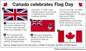 Flag debate may die in commons, revive in senate. St Rose Of Lima On Twitter February 15 Is National Flag Of Canada Day Canada S Flag Is A Symbol That Unites All Canadians And Reflects The Common Values We Hold So Dear