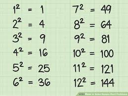 How To Solve Square Root Problems With Pictures Wikihow