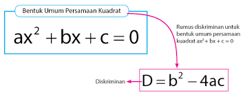Biasanya soal integral yang bisa diselesaikan dengan cara menggunakan substitusi yang terdiri dari 2 faktor yang mana turunan dari. Rumus Cepat Menghitung Luas Daerah Dibatasi Kurva Idschool