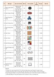 Báo giá gạch bê tông giả đá, báo giả gạch lát vỉa hè, báo giá