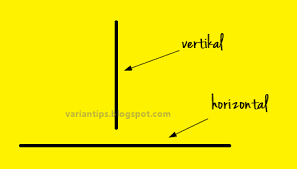 Sebuah garis dikatakan garis horizontal jika garis itu mendatar. Perbedaan Horizontal Dan Vertikal
