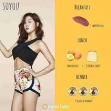 Pin By Kpop Choice On Diety Kpop Diet Diet Celebrity Diets