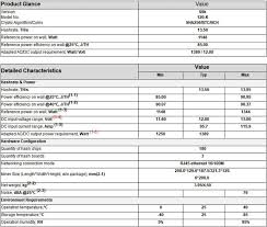 Also, explore tools to convert btc or inr to other currency units or learn more about currency conversions. Ù…Ø³ØªØ¹Ù…Ù„ Antminer S9k 13 5t Ù…Ø¹ Psu Bitcoin Btc Bch Ø£ÙØ¶Ù„ Ù…Ù† Antminer S9 13 5t 14t S9j 14 5t S9 Se S15 S17 T17 S17e S17 ØµÙØ­Ø© Ø§Ù„ØªÙØ§ØµÙŠÙ„ Thedd