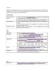 Kualitas pelayanan ktp dalam meningkatkan kepuasan kepada masyarakat (studi di kecamatan grobogan, kabupaten grobogan). Karangan Amalan Bersukan Docx Dalam Dunia Yang Dilingkari Kemajuan Sains Dan Teknologi Ini Malaysia Telah Mengangkat Pemodenan Sukan Bergerak Seiring Course Hero