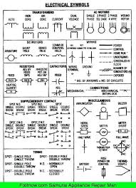 Wiring Diagram Symbols Automotive Bookingritzcarlton Info Electrical Symbols Electrical Wiring Diagram Electrical Circuit Diagram