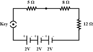 A schematic diagram, or simply schematic, was a plan showing how a piece of technology worked. Draw A Schematic Diagram Of A Circuit Consisting Of A Battery Of Three Cells Of 2 V Each A 5 W Resister An 8 W Resistor And A 12 W Resistor And