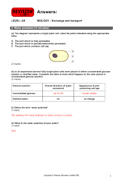 Avoid savvas realize hack cheats for your own safety, choose our tips and advices confirmed by pro players, testers and users like you. Answers Pearson