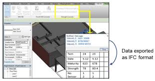 I am a young finnish man, who makes animations involving women with penises! Applied Sciences Free Full Text Extending Bim Interoperability For Real Time Concrete Formwork Process Monitoring Html