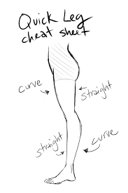 17 Diagrams That Will Help You Draw Almost Anything Drawing Tips Art Tutorials Draw