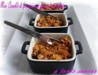 Epingle Sur Recettes De Fetes