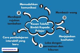 Keengganan kerajaan bertindak tegas dalam persoalan ini boleh membawa kesan buruk kepada negara dalam jangka masa panjang. Ulasan Kesan Buruk Penggunaan Internet