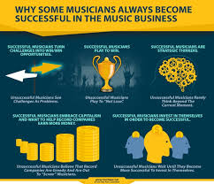 Dec 29, 2020 · there is a large infrastructure in place designed to collect royalties for songwriters and there are publishing companies that exist solely to make money off of songwriters and to help them make more money. The 1 Thing That Determines Your Music Career Success
