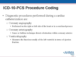 Pacemakers & implantable cardioverter defibrillator (icd). Biventricular Pacemaker Icd 10 Pcs