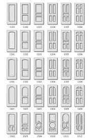 Types Of Door Styles Design Di Interior Scandinavo Arredamento Ingresso Casa Interno Appartamento