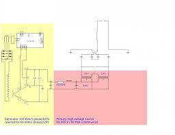 Maybe you would like to learn more about one of these? High Voltage Tesla Coil Spark Gap Voltage Source Png 1680x1298px Voltage Diagram Dragon Ball Z Kai