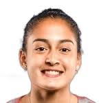 Sofía Domínguez stats and ratings