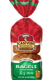 While most allergies are a result of an invasive particle attacking the body, gluten allergies result from the body attacking. Grading The Canyon Bakehouse Recall Gluten Free Watchdog