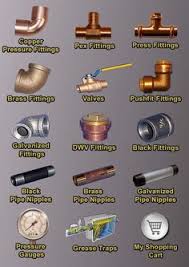 16.schedule 40 pvc pipe is rated at 62% of its strength at 100 degrees f. 30 Electrical Conduit Fittings Ideas Electrical Conduit Electrical Conduit Fittings Home Electrical Wiring