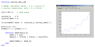 Using Matlab Ode45 To Solve Diﬀerential Equations