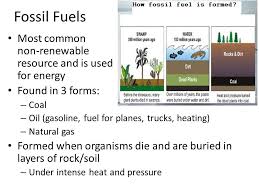 Maybe you would like to learn more about one of these? Non Renewable Resources Ppt Video Online Download