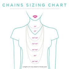 Origami Owl Chain Sizing Chart Www Charminglocketsbyaline