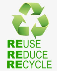 Shop affordable wall art to hang in dorms, bedro. Transparent Reduce Reuse Recycle Png Reuse Reduce Recycle Logo Png Png Download Kindpng