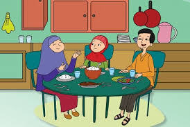 Kunci Jawaban Tema 4 Kelas 3 Halaman 2 3 4 5 6 Subtema 1 Kewajiban Dan