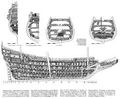 Quinze Marins Sur Le Bahut Du Mort Plan Vasa Wasa Boat Plans Vasa Ship Model Ships