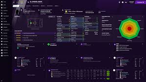 Oct 27, 2017 · this will, as always, be the most informed and comprehensive list of football manager 2018 wonderkids you will ever find. Fm21 Can The Red Army Conquer Europe Once Again A Career At Fc Spartak Moscow Fm Career Updates Sports Interactive Community